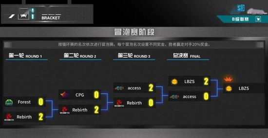 中手游2025年财报解读：亏损收窄与盈利能力回升